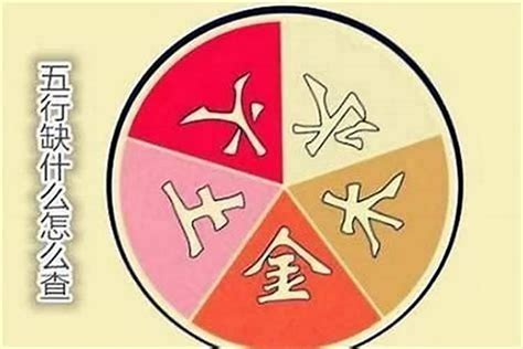 道教算命|道教五行命理详解图解 (道家五脉,山,医,命,相,卜,怎么解)